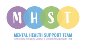 The logo for the Mental Health Support Team (MHST). It consists of four coloured circles, each with one letter of "MHST" in white uppercase. The colours of the circles from left to right are purple, blue, green, and yellow.