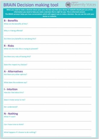 BRAIN Acronym tool that helps conversations with midwives or doctors about informed consent