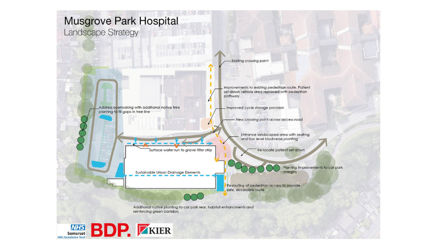 Plan of landscaping of the proposed car park at Musgrove Park Hospital.