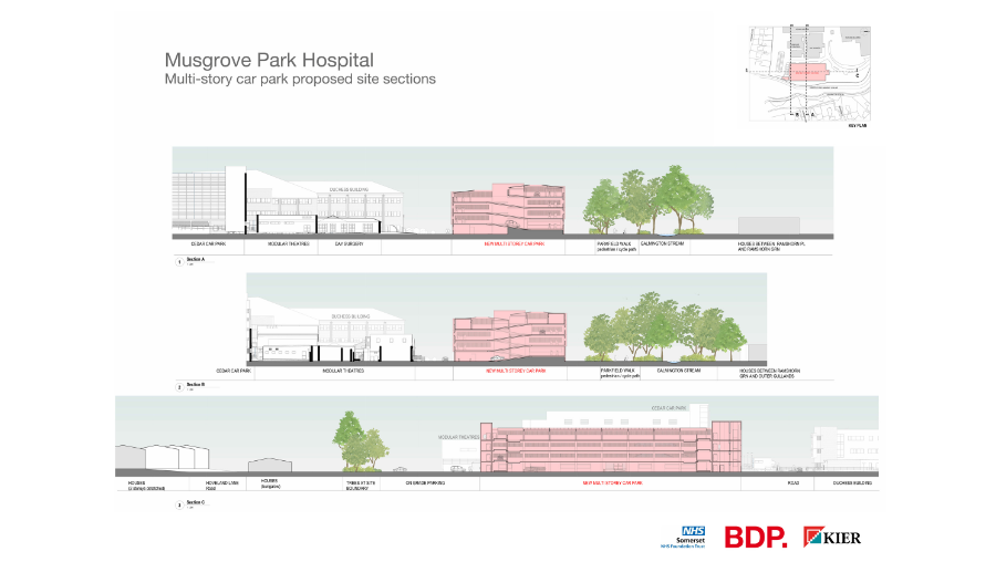 Plan of side elevations of proposed car park at Musgrove Park Hospital.